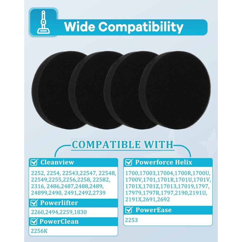 4Pack 1608225 Replacement Filters for Bissell Powerforce Vacuum Cleaner