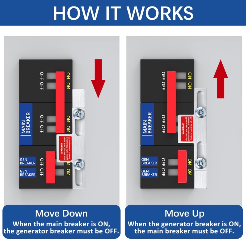 LATING Generator Interlock for Square D or Homeline Meter Main