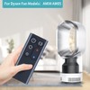 ZWP 922662-08 Replacement Remote Control fit for Dyson AM04 AM05