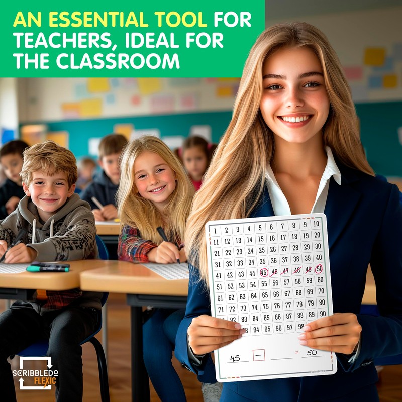SCRIBBLEDO Dry Erase Number Chart for Students 9”x12” Small White