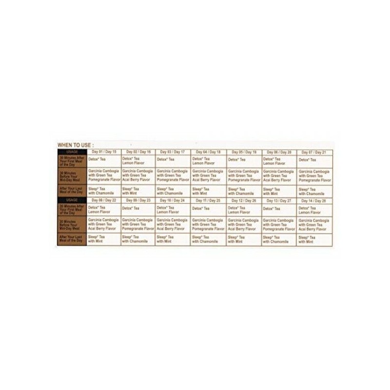 HYLEYS 28 DAYS DETOX KIT HERBAL SUPPLEMENT HELPS SUPPRESS APPETITE