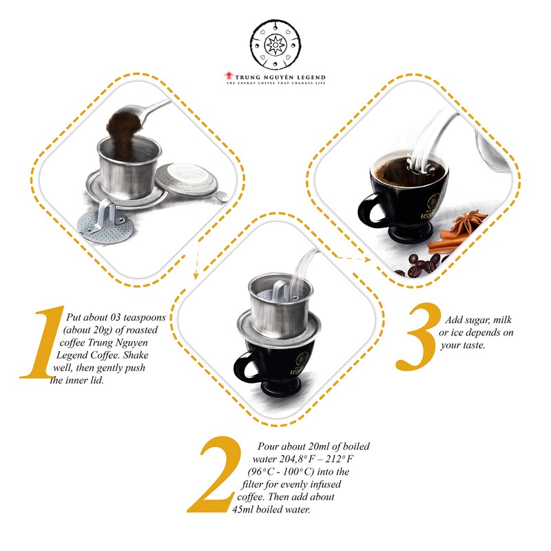 TRUNG NGUYEN COFFEE Creative 5, Ground Coffee, 100% Arabica, 8.8
