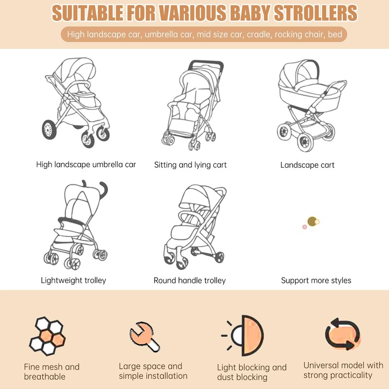 BQSAZHYJ Mosquito Net for Baby Pram, Daisy Print Stroller Netting