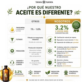 Yawa Nawa Aceite de Semilla Negra Artesanal, Nigella Sativa, Prensado en Frío, 250 ml 3.2% Timoquinona