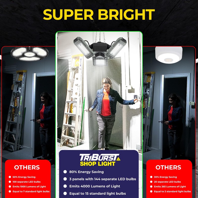 Triburst LED Shop Lights for Workshop, 4000 Lumens Super Bright