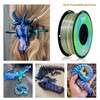 YOUSU 3D Printer Filament, Tricolor PLA Filament 1.75mm Silk Rainbow