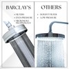 Filtered Shower Head - All Metal With Shower Filters -