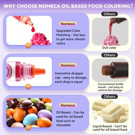 Nomeca Oil Based Food Coloring for Chocolate 10 Colors Edible Food Dye for Sugar Candy Melts Oil Frosting Icing Dye for Backing Cookies Fondant Food Color for Cake Decorating - 0.25 Fl. Oz/Bottles
