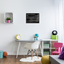 Stupell Industries Vintage Periodic Table of Elements Distressed Black White, Designed by Vision Studio Framed Wall Art, 20 x 16