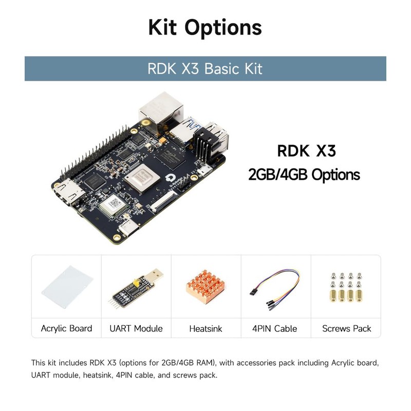 Waveshare D-Robotics RDK X3 Development Board, Quad-core ARM Cortex-A53 Processer,
