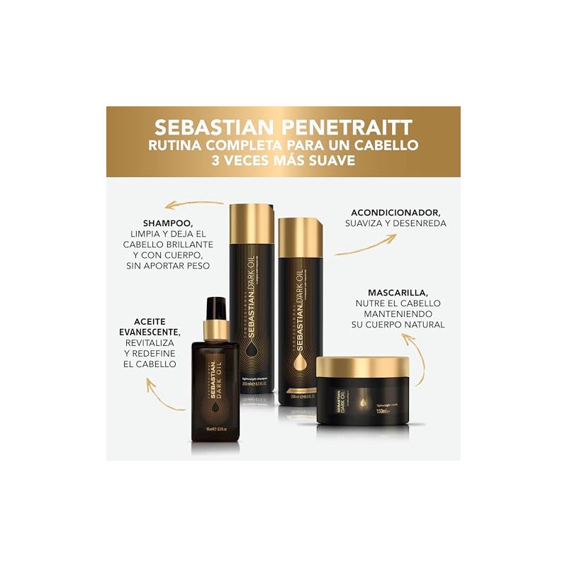 Sebastian Professional Dark Oil Mascarilla Brillo y Suavidad 150ml