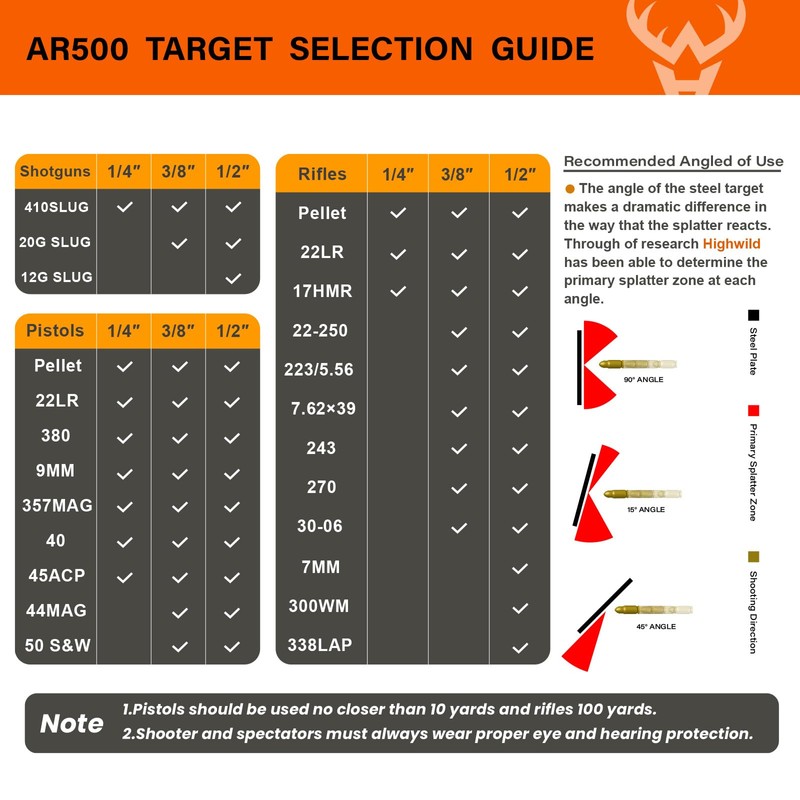 Highwild AR500 Steel Targets 1/2" Thick Metal Shooting Target Set