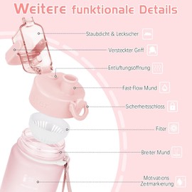 Serenelight 1 Litre Water Bottle, Sports Water Bottle, Leak-Proof, Sports Bottle with Time Marking for Fitness, Office, School, Yoga, Outdoor Water Bottle, BPA-Free