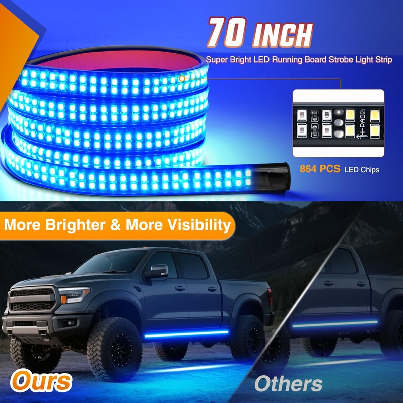 Nilight 2PCS 70 Inch Emergency Strobe Light Strip with Controller