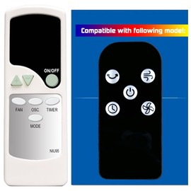 Replacement Remote Control for Sierra Omnibreeze 40 Inch 4 Speed Tower Fan MK-TF0002