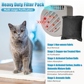 Pet Air Filter with Heavy Duty Filter Pack & Powerful 3-speed Fan, 3 CFM, Cat Litter Air Purifier with Smart Sensor, No Fragrance, Air Purifier for Cat Litter Smell, Not a Weak Ozone Toy