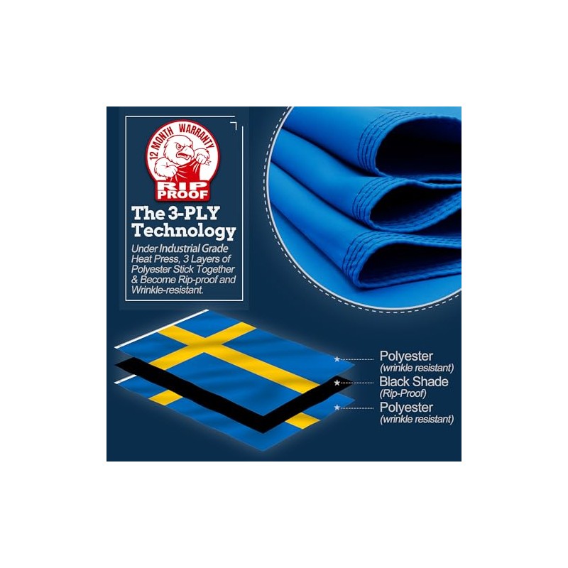 Anley Rip-Proof Double Sided 3-Ply Sweden Flag 3x5 Foot -
