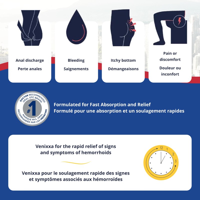VENIXXA 500MG Hemorrhoids 36'S