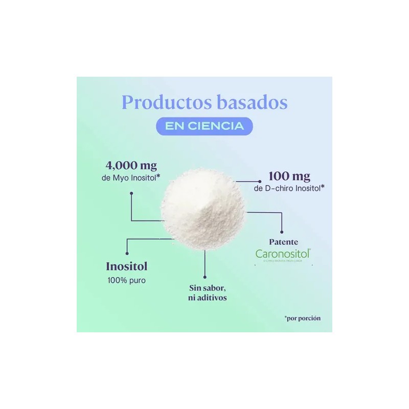 Inositol Fit Just One Polvo Sabor 123g