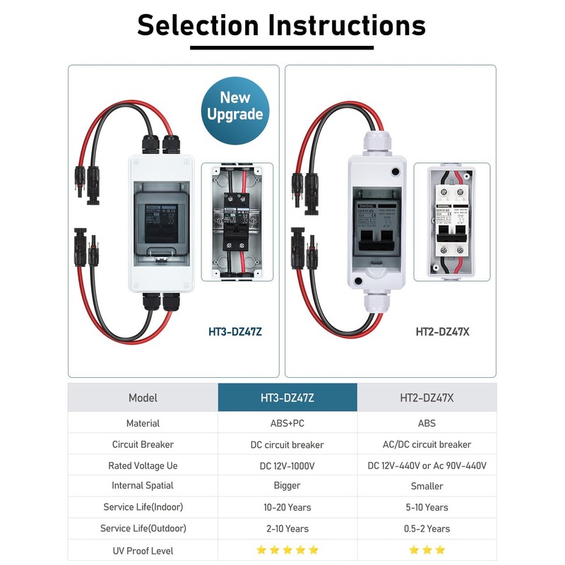 DIHOOL Interruptor de desconexión de paneles solares de 60 amperios,