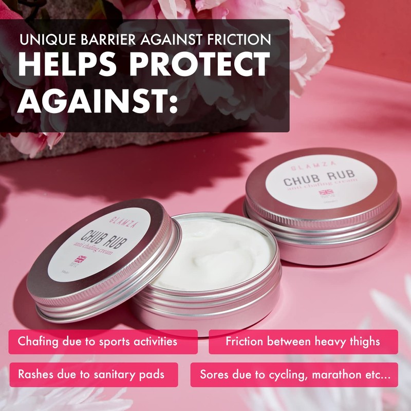 Glamza Chamois Cream Chub Rub’ Anti Chafing Cream for Men