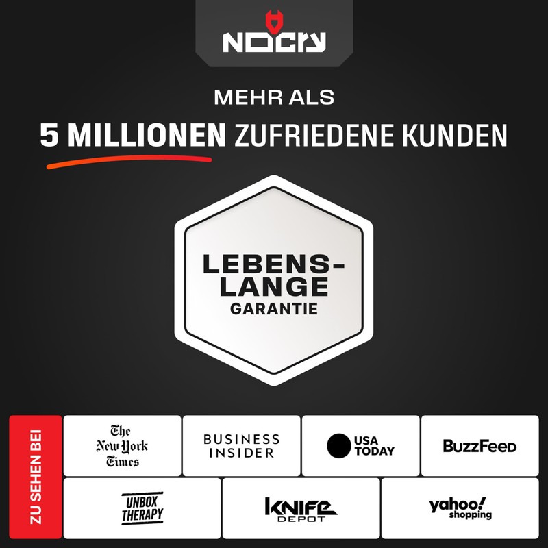 NoCry Cut Resistant Gloves - High Performance Level 5 Protection,