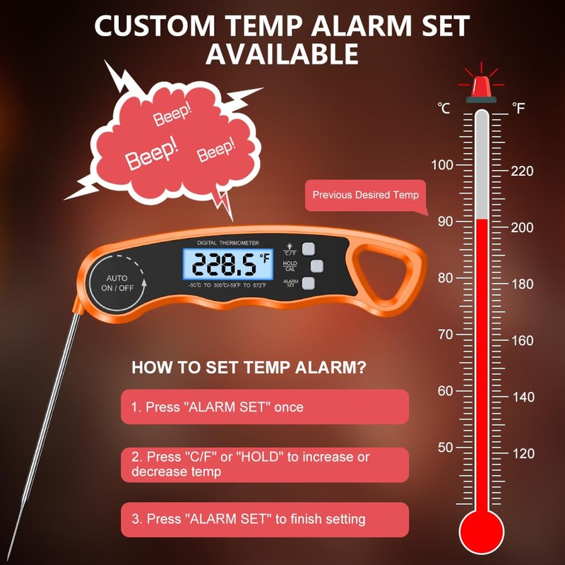 CIRYCASE Meat Thermometer with Dual Probes, Instant Read Digital Food