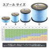 HERCULES Fade-Resistant Braided PE Fishing Line, 4 Strands, Long Casts,