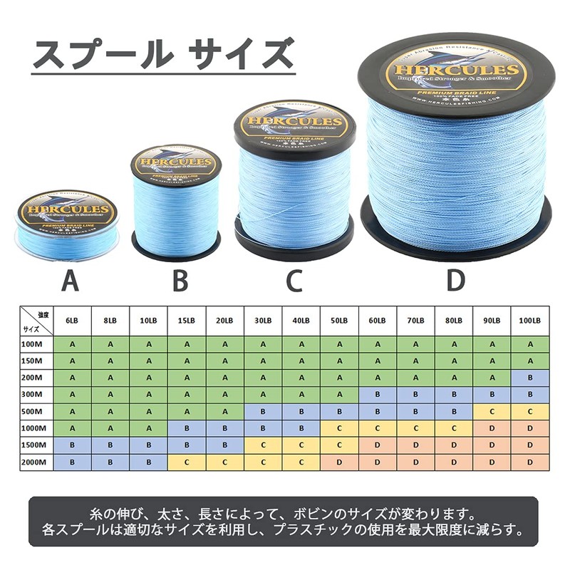 HERCULES Fade-Resistant Braided PE Fishing Line, 4 Strands, Long Casts,