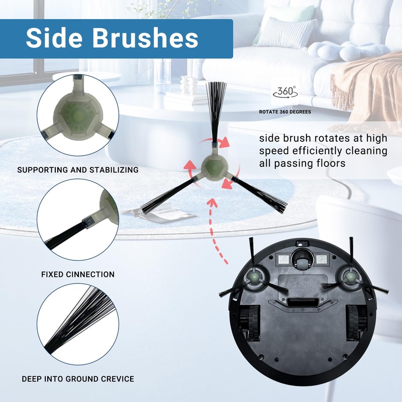 Replacement Parts Compatible with Lefant M330 Pro Robot Vacuum Accessories