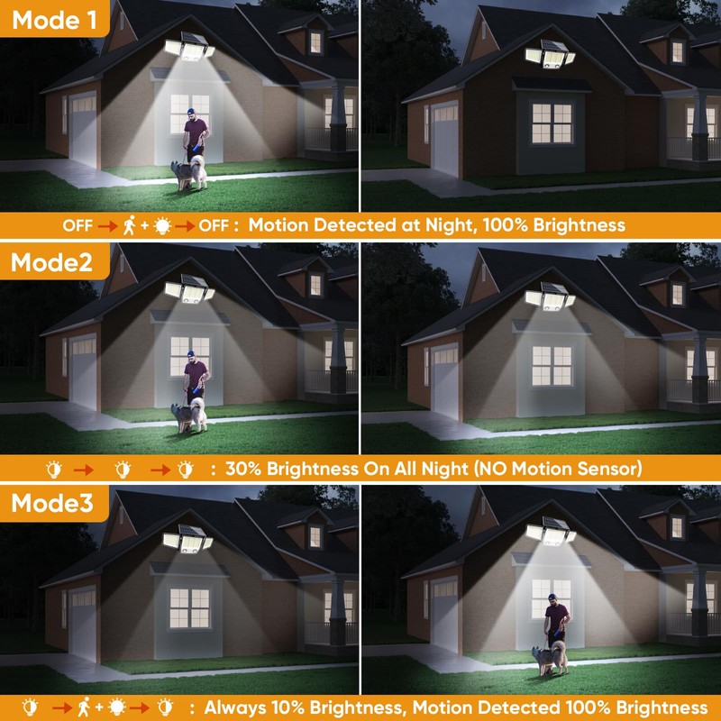 MDCMDCM Solar Motion Sensor Outdoor Lights Waterproof - 3000LM 3