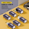 Askoppo USB B Female to MIDI Male Converter, USB B