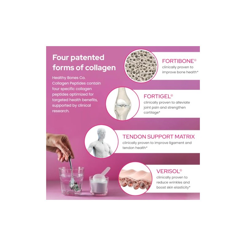 Péptidos de colágeno FORTIBONE Premium para la salud ósea con