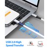 iMangoo 20ft USB C Cable 60W 45W Heavy Duty Cable