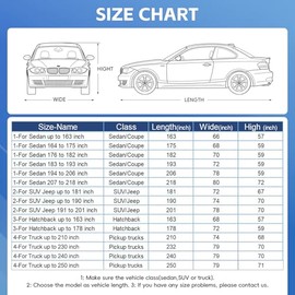 Cubierta para Carro - Funda para Coche Impermeable, Cubre Coches para Exteriores, a Prueba de Polvo, Anti-UV, Resistente a Arañazos y Nieve - Azul
