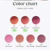 Peripera [Peripera]*new* Ink Mood Glowy Balm (6 Colors)