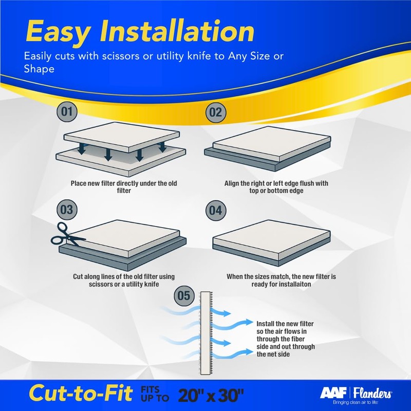 The Flanders Natural Aire filter, Fits up to 20 X