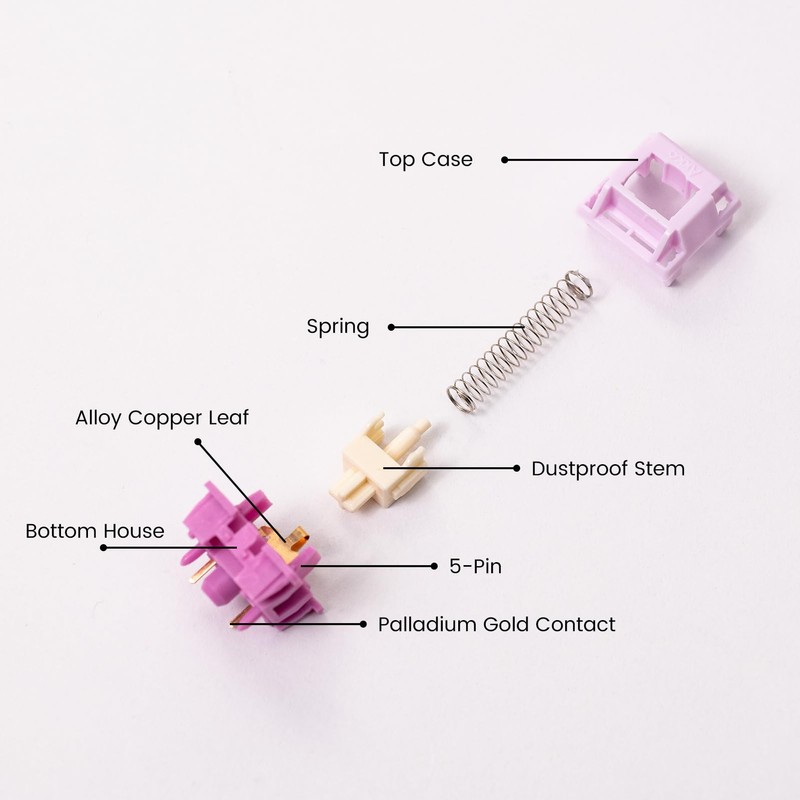 Akko V3 Creamy Purple Pro Keyboard Switch for Mechanical Gaming