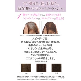 Speedia Hair Color Treatment, DMJ Ega Life, Fast Dyed Nondiamine Made in Japan, 6.3 oz (180 g) (Dark Brown)