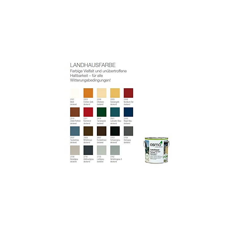 Osmo Country House Paint High Solid 0.75 L Anthracite Grey