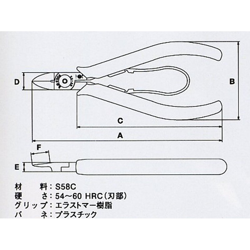 3. peaks model professional plastic cutting pliers MK-02