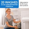 IMPRESA Down Wash Detergent - 32 Fl Oz (20 Loads),