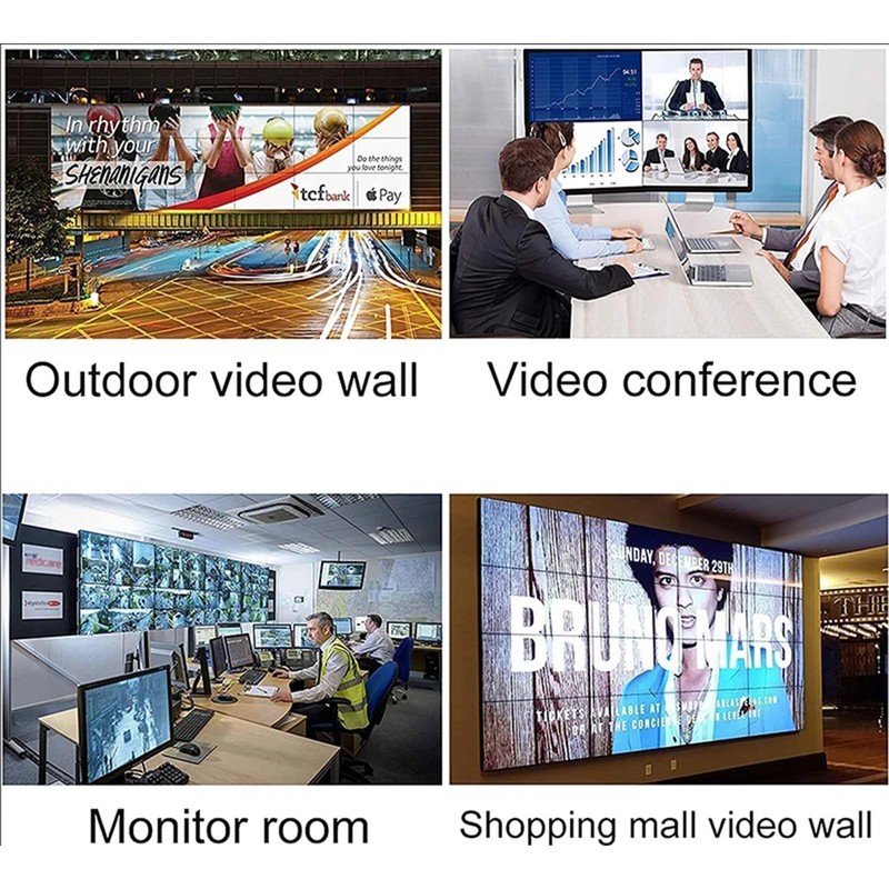 2x3 HDMI Video Wall Controller, 1080P@60Hz HDMI TV Wall Processor
