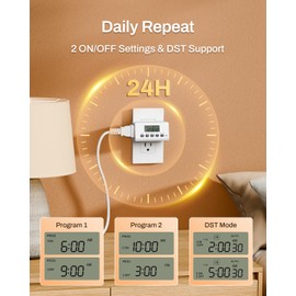 BN-LINK Indoor Digital Timer Outlet,24 Hour Light Timer Easy Programmable,Mini 2 Prong Plug in Timers for Electrical Outlets,Lamps,Fans,2 On/Off Programs,2 Pack,15A/1875W, ETL Listed
