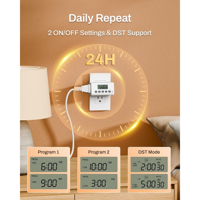 BN-LINK Indoor Digital Timer Outlet,24 Hour Light Timer Easy Programmable,Mini