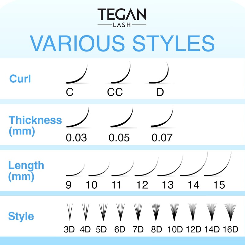 TEGAN LASH 500 Extensiones De Pestañas Promade Fans Volume, Pestañas