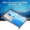 Highlight IPS Capacitive Touch Screen with Wide Viewing Angle for