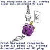 Travel Adapter Power Plug for US to UK TANZANIA KENYA