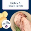 Blue Buffalo Basics Puppy Food Turkey Potato Recipe 4 lb