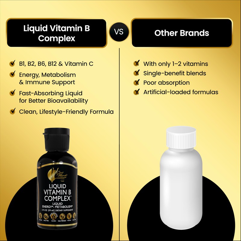 Cocó March N.M.D Liquid Vitamin B Complex with B1, B2,